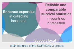 Main features of the SURVCAN-3 project